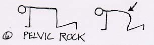 Pelvic rock