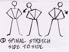 Spinal stretch